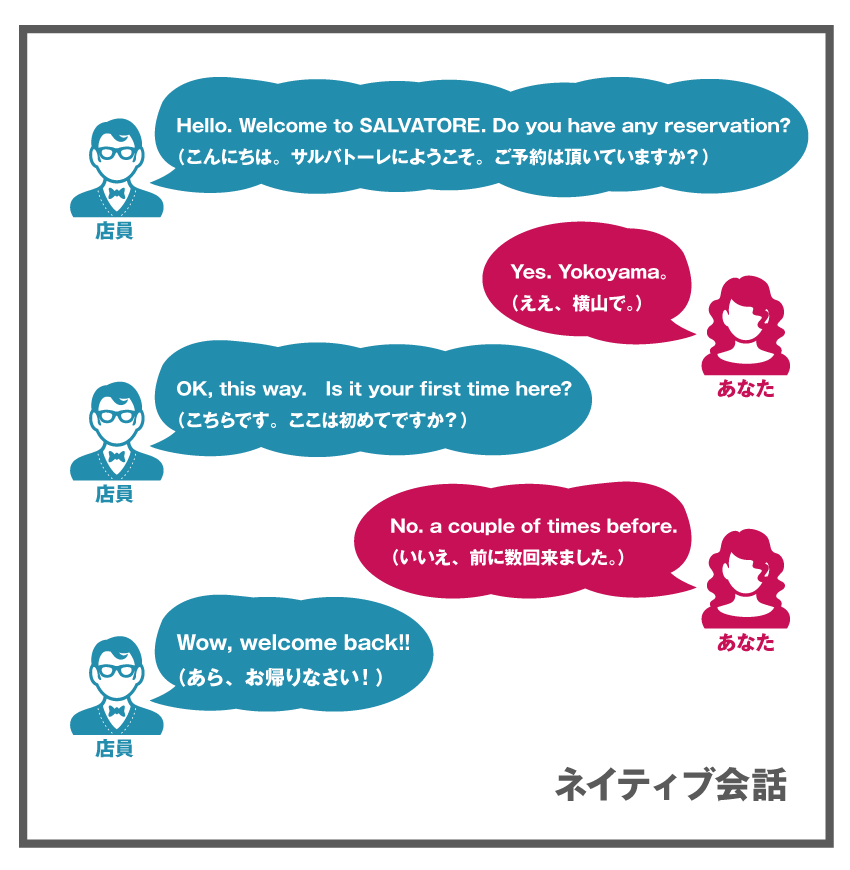 Yuki式英会話勉強法